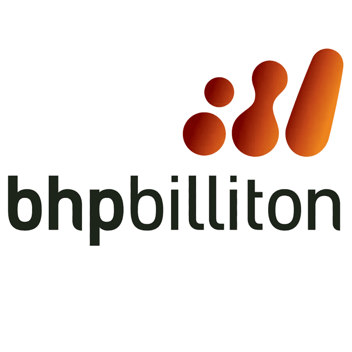 bhp